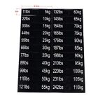 Stick On Power Equipment Label Numbers Sticker Labels Long Lasting Adhesion