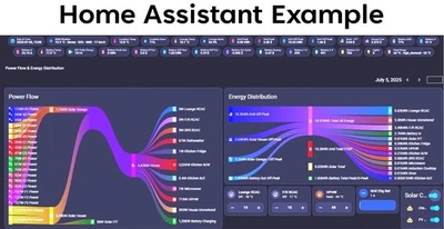 Home Assistant OS 16 Server - Accendi e vai  4 GB RAM 64 GB SSD  Plug And Play - Immagine 1 di 4