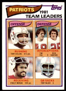 1982 Topps . Tony Collins/Tim Fox/Rick Sanford/Stanley Morgan/Tony McGee New