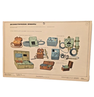 Defensa Civil - Póster Original Soviético - Guerra Fría ☢️ Chernobyl - Radiómetro DP Foto 1 de 4