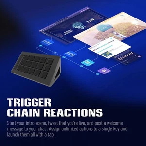 High Performance Customizable Visuals for Your For Streaming Keyboards - Bild 1 von 14