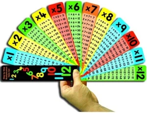 Zeittabellen Multiplikation Übung Mathe Schüler Fan - Schule/Lehrer Ressource - Bild 1 von 7