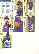 2007 Columbus Catfish Complete Retail Set - NM/MT 