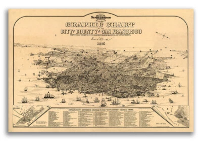 San Francisco California 1875 Historic Panoramic Town Map - 20x30 - Image 1 of 4