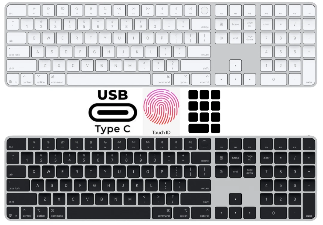 Apple USB-C English Computer Keyboards & Keypads for sale | eBay