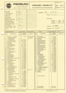 Datenblatt Einstelldaten Solex 40DDHT Vergaser - VW K70 - 100PS 028129015K - Picture 1 of 2