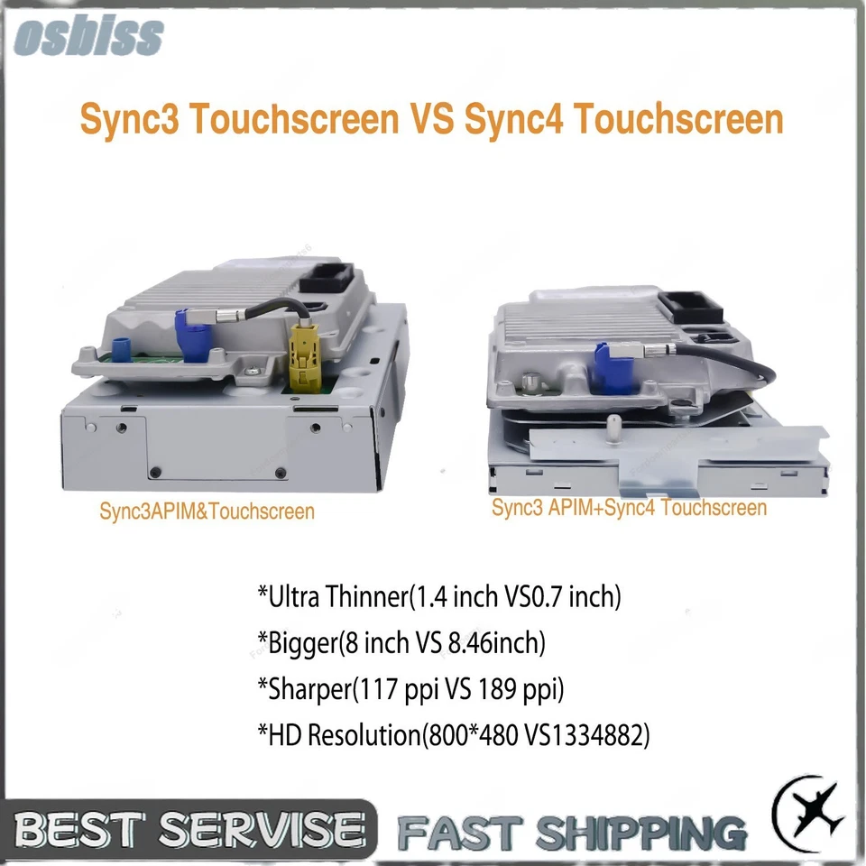 For FORD Fusion/Mendeo 2013-2019 4" SYNC1 TO SYNC3 8 UPGRADE KITS CONVERSION OEM - Image 1 of 4