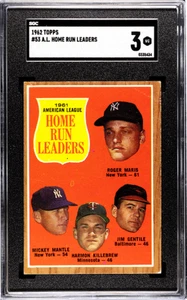 1962 Topps A.L. HOME RUN LEADER MANTLE, MARIS, GENTILE, KILLEBREW SGC 3 - Bild 1 von 2