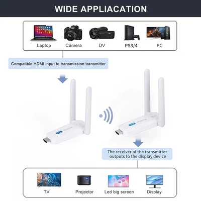 Wireless HDMI Transmitter Dual Mode 5Ghz Stable Casting for Laptops & Cameras - Bild 1 von 4