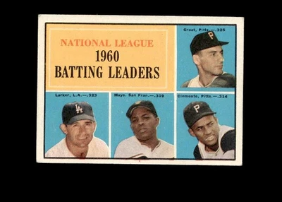 1961 Topps Batting Leaders Mays, Clemente #41 HOF EX - Image 1 of 2