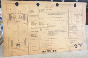 1960 HOLDEN FB - Shell Australia LUBE CHART - Bild 1 von 1