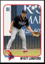 2023 Wyatt Langford Minor League Rookie Card Hickory Crawdads Texas Rangers
