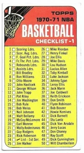 CHECKLIST #1 1970-71 Topps Basketball card #24 UNMARKED EX - Picture 1 of 2