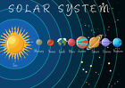 Our Solar System Planets Laminated Flash Card School Home Learn Size A4 Poster 