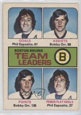 1975-76 O-Pee-Chee Phil Esposito Bobby Orr #314 HOF - Image 1 of 2