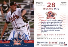 Richard Tate Signed 2013 Grandstand Danville Braves #NNO Card Auto AU