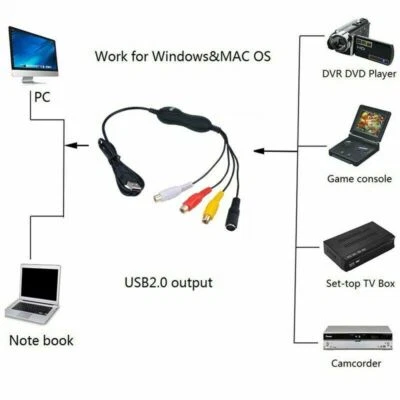 USB 2.0 video Capture Card Converter VHS V8 Hi8 Camcorder to PC Win10 Mac Linux - Image 1 of 4
