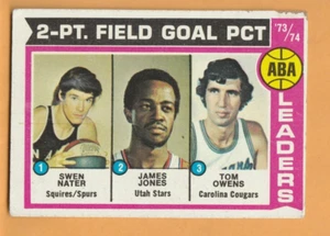 Swen Nater James Jones Tom Owens 1974-75 Topps #208 Utah Stars Carolina Cougars - Imagen 1 de 2