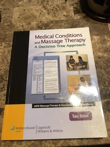 Medical Conditions and Massage Therapy: A Decision Tree Approach (LWW Massag... - Picture 1 of 1