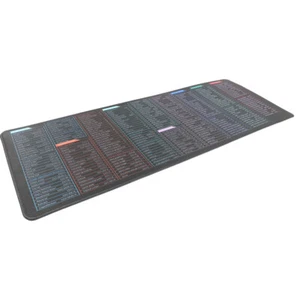 Coussin De Souris Épaissie Bureau Informatique Pads Clavier Pour - Photo 1/12