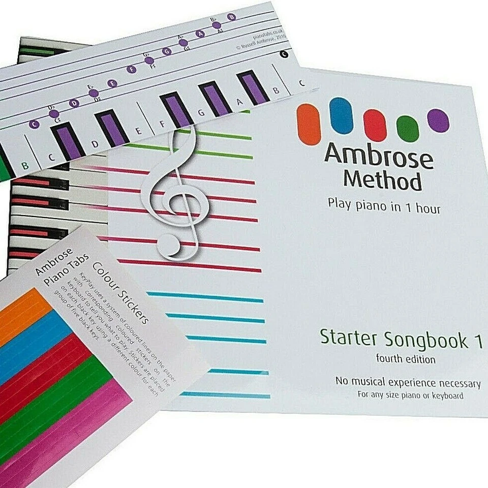 How to Read Play Keyboard Beginners Piano Music Lesson Tutor Book Learn in 1 hr - Image 1 of 4