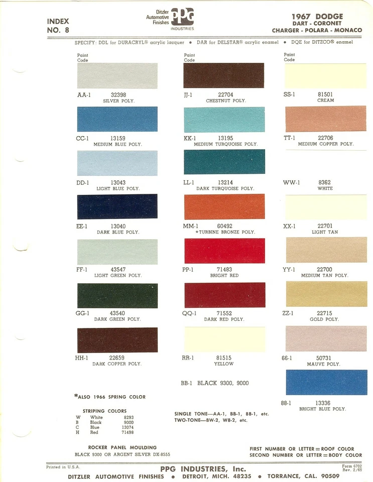 Dodge Charger Coronet R/T Dart GT 1967 Polara 500 Monaco 500 astillas de pintura (PPG) Foto 1 de 1