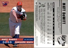 Matt DeWitt 2005 Grandstand Huntsville Stars #NNO Card *AutographDen*
