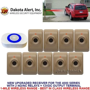 ALARMA INALÁMBRICA DAKOTA ALERT DCMA-4K PLUS + RELÉS + SALIDA 12V - 9 SENSORES - Imagen 1 de 7