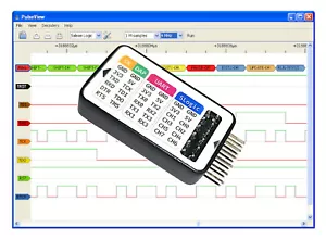 LogicAnalyzer (8Channels)/CKLink(RISC-V) /DAPLink(ARM)/UART2USB Button Switching - Bild 1 von 7