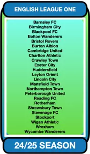 24/25 EFL LEAGUE ONE BASE SETS - Football Trading Cards - Picture 1 of 108
