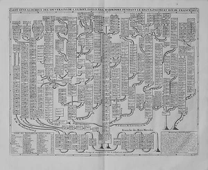 Antique map, Chatelain, Carte..des souverains de l'Europe issus d'Ega majordomo - Picture 1 of 1