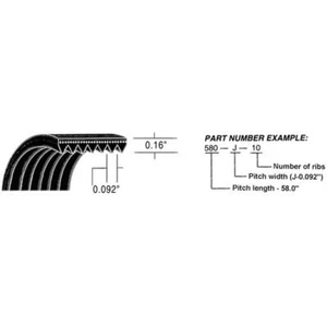 Replacement Ribbed Belt Fits Universal Products Models - Picture 1 of 5
