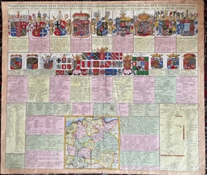 Kolorierte Kupferstichkarte "KORT BEGRYP VAN DUYTSLAND", Specht, 1720, Wappen - Bild 1 von 13