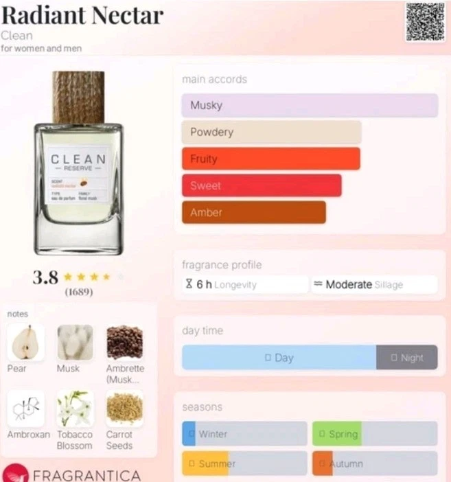 Spray de muestra Clean Reserve Radiant Néctar 10 x 1,5 ml EDP Foto 1 de 2