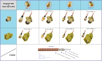 H-2 TECHNIK SMA-Fakra K 10-50cm or Customized length RG316 50Ω e.g. AutomotiveRF/Radio
