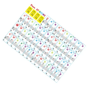 Removable Universal Piano Learning Music Keyboard Sticker 37/49/61/88 Key Note - Picture 1 of 13