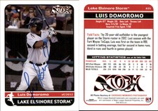 Luis Domoromo Signed 2012 Grandstand Lake Elsinore Storm #NNO Card Auto AU