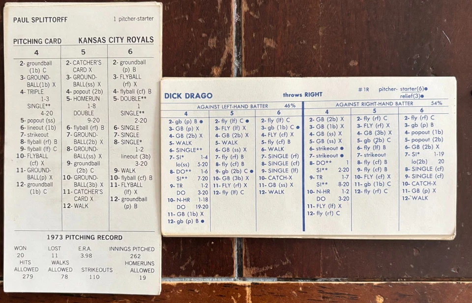 STRAT-O-MATIC BASEBALL / 1973 Kansas City Royals / Original 20 Cards - Image 1 of 1