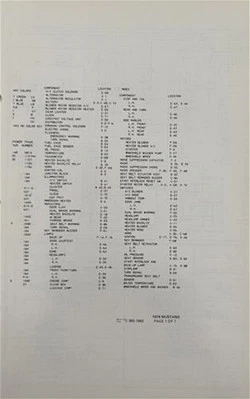 1974 Ford MUSTANG II Fábrica Foldout Diagrama Eléctrico Esquemáticos 74 OEM - Imagen 1 de 4