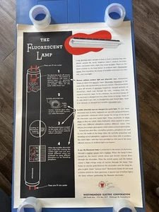 Raro poster pubblicitario vintage Westinghouse Service lampada fluorescente 24,75x38 - Foto 1 di 13