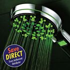 HotelSpa® LED/LCD Hand Shower with Temperature-Changing Color Sensor