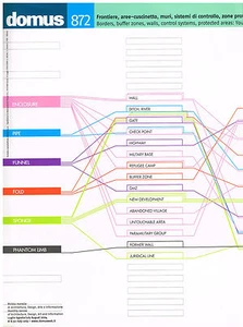 Domus Magazine No. 872 - July August 2004 Italian Architecture and Design - Imagen 1 de 1