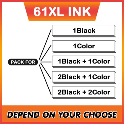 New Chip Ink Cartridge Black Color 63 XL 65 XL 61 XL for HP - Image 1 of 4