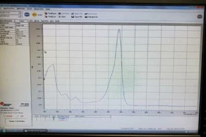 PROFESSIONALLY TESTED Beckman Coulter DU 800 UV/Vis Scanning Spectrophotometer - Picture 1 of 6