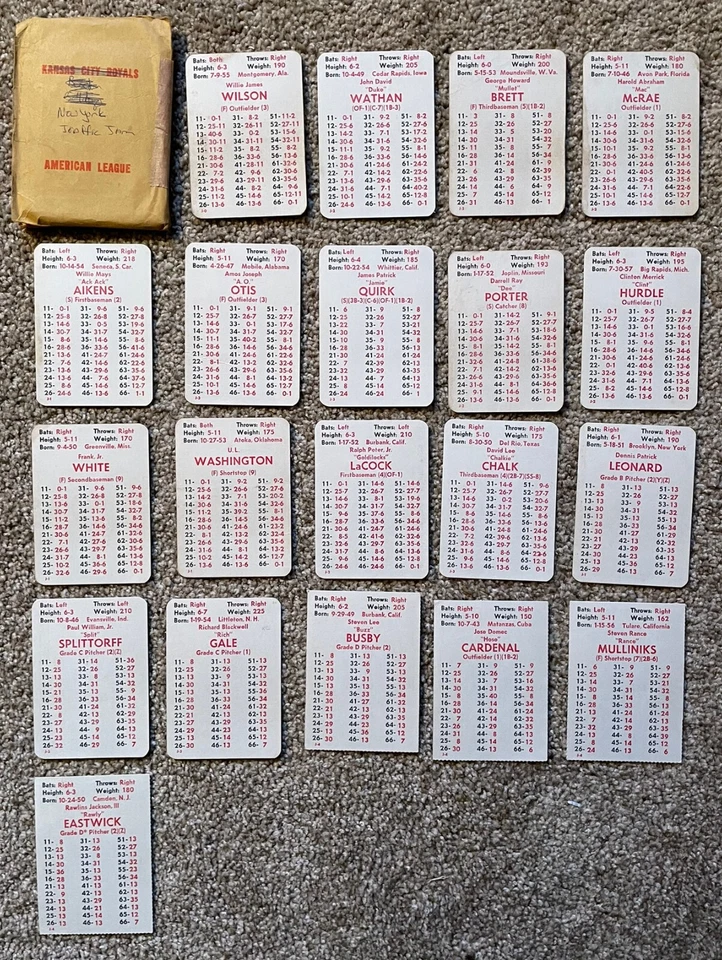 1980 APBA Baseball Kansas City Royals Team Set - Incomplete - Image 1 of 1