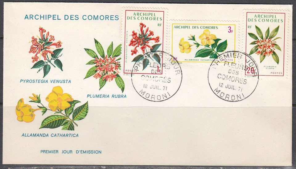 Comoro Islands Scott 96-8 FDC - Flowers - Image 1 of 1