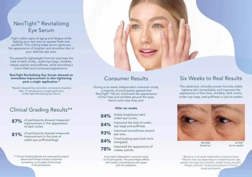 ✨ NeoTight Revitalizing Eye Serum SeneGence Skincare SeneDerm SeneCosmetics NEW - Image 1 of 1