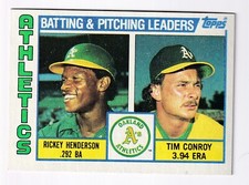 Rickey Henderson & Tim Conroy 1984 Topps ML Baseball RBI Leaders Card # 156 AUC