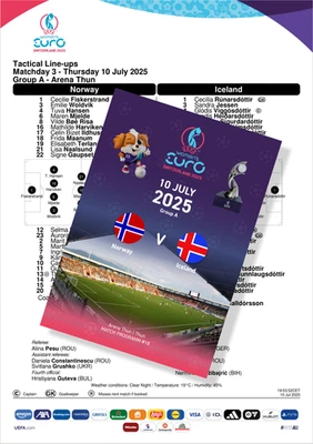 #18 NORWAY v ICELAND 10 July 2025 UEFA EURO-2025 WOMENS FAN ed + OFFICIAL LU - Image 1 of 2