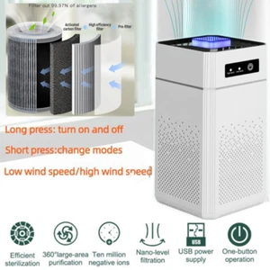 Luftreiniger Raumluftreiniger Allergiker Air Purifier, Ionisator Luftreiniger De - Bild 1 von 13